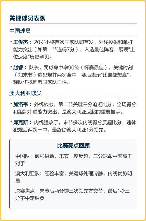 亚洲杯夺冠赔率:澳大利亚低至1.28 中国男篮列第2 亚洲杯夺冠赔率:澳大利亚低至1.28 中国男篮列第2