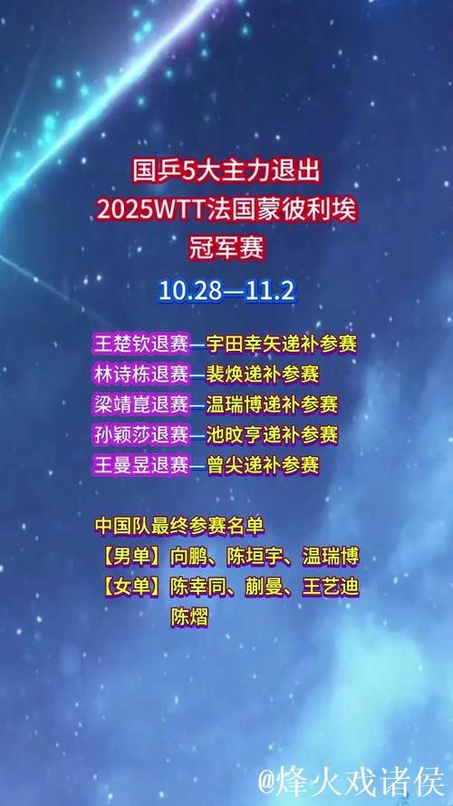 杜凯琹谈莎头退赛:密集赛程或成伤病诱因 杜凯琹谈莎头退赛:密集赛程或成伤病诱因