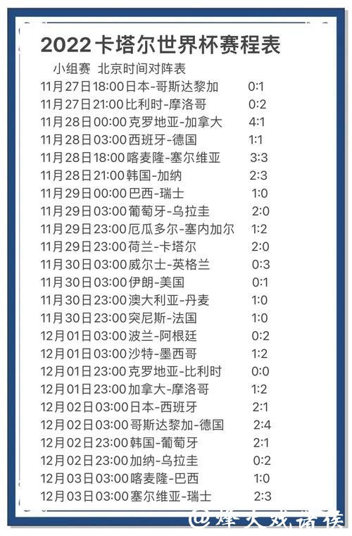 世界杯下注:通过数据统计锁定赢面更大选项 世界杯下注:通过数据统计锁定赢面更大选项