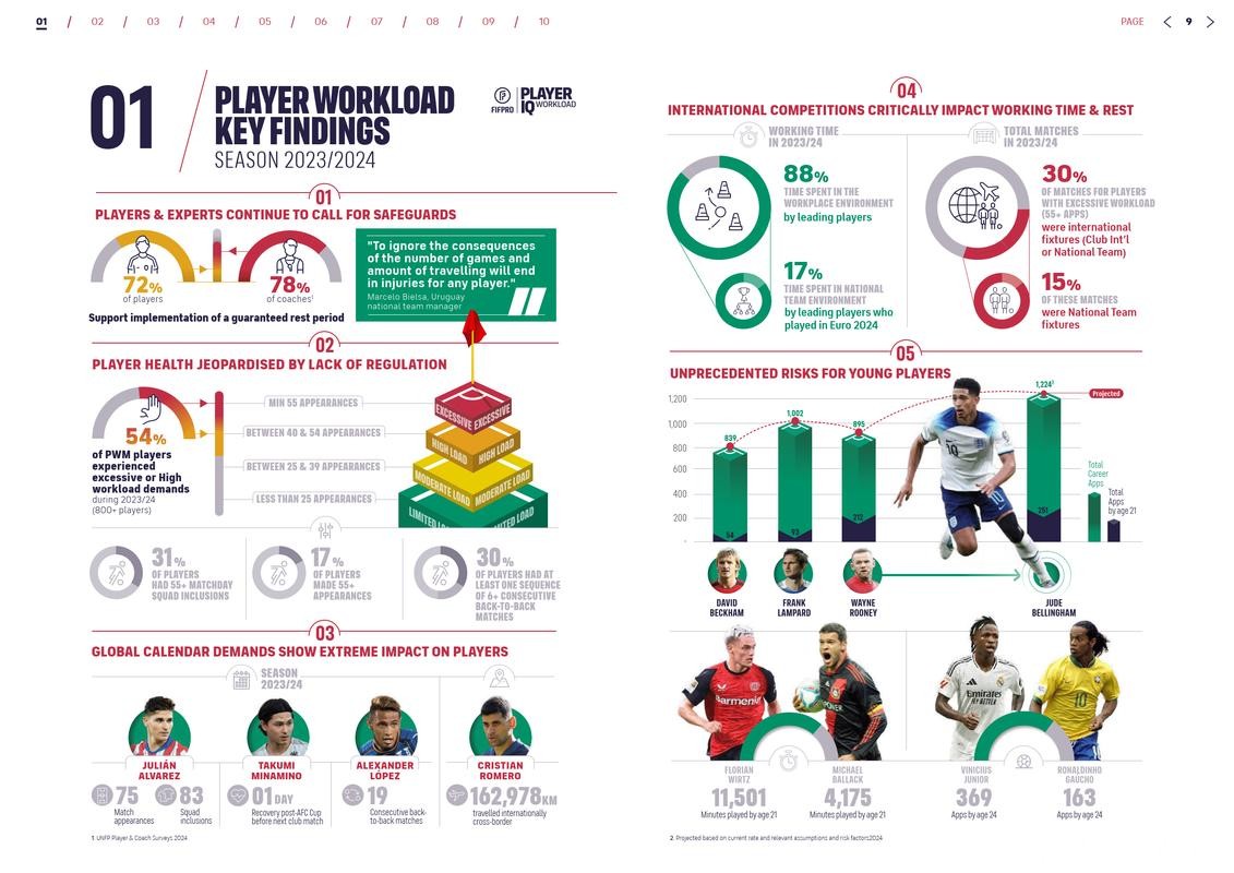 数据分析在2026世界杯买球中的应用