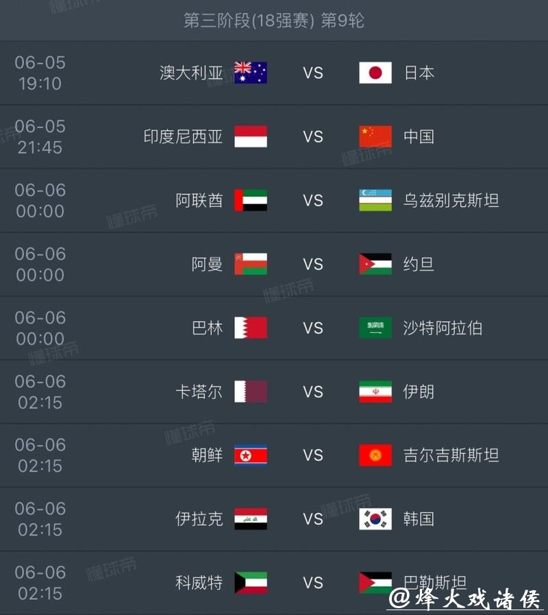 2026世界杯预测：全面分析各路豪强竞争