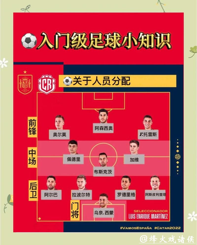 2026世界杯买球：避坑提示及投注技巧