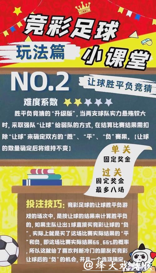 世界杯竞猜平台玩法:初学者入门指南 世界杯竞猜平台玩法:初学者入门指南