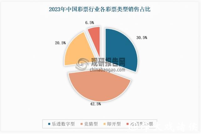 中国体育彩票2026世界杯:全国销售网点布局 中国体育彩票2026世界杯:全国销售网点布局